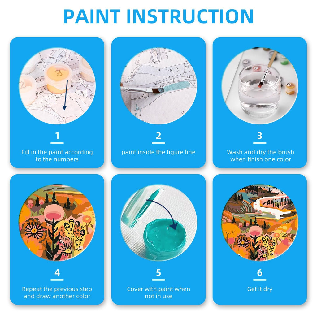 Paint by numbers instruction steps: filling paint, painting lines, washing brush, repeating steps, covering paint, and drying.