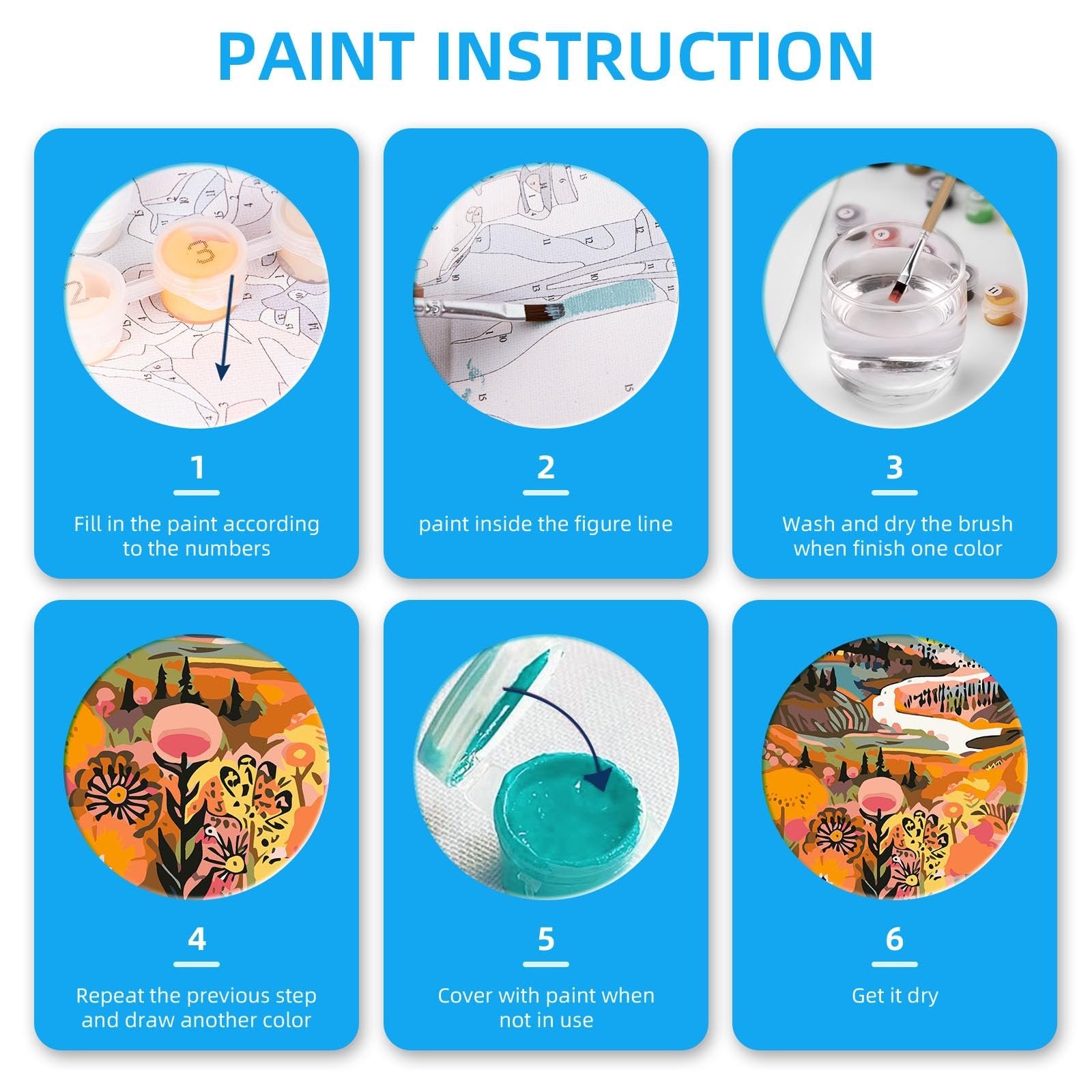 Paint by numbers instruction steps: filling paint, painting lines, washing brush, repeating steps, covering paint, and drying.