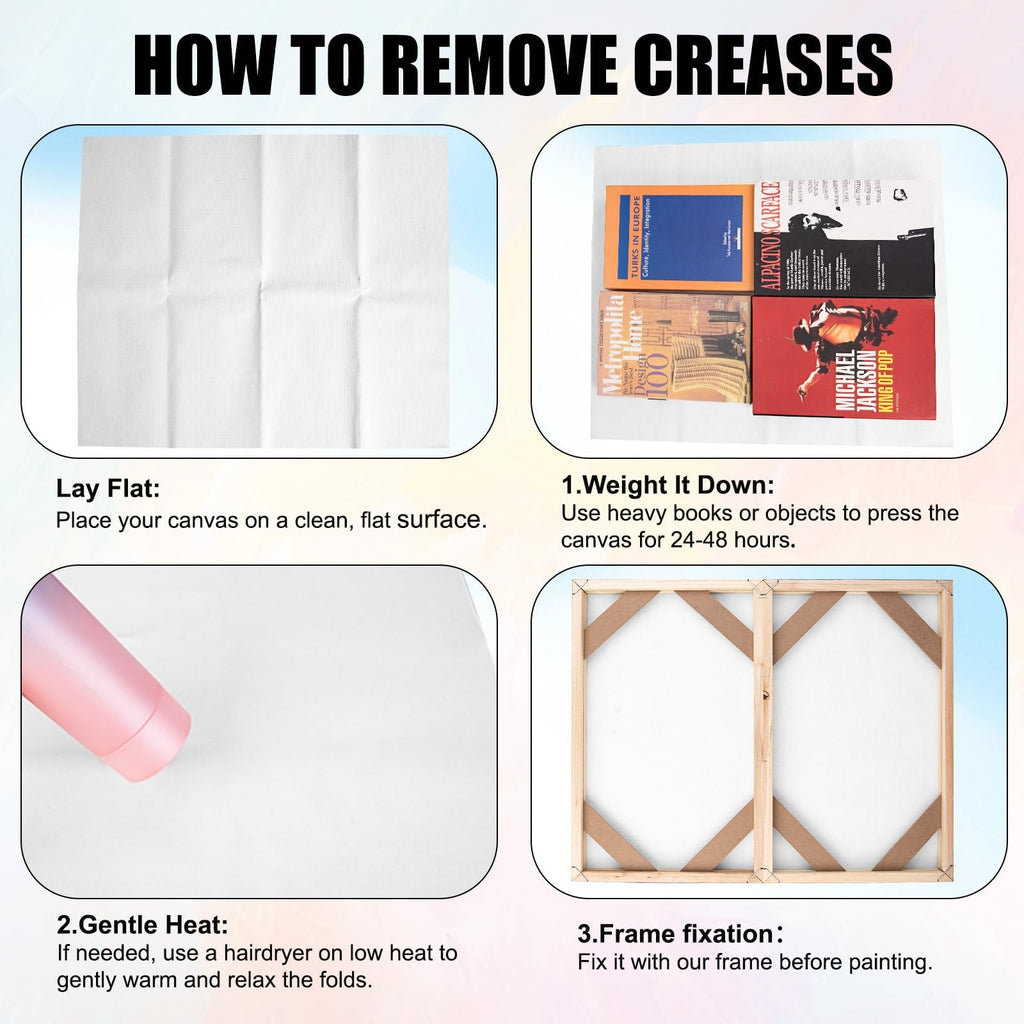 Collage showing four steps to remove creases from a canvas: laying flat, weighting down with books, gentle heat from a hairdryer, and frame fixation.