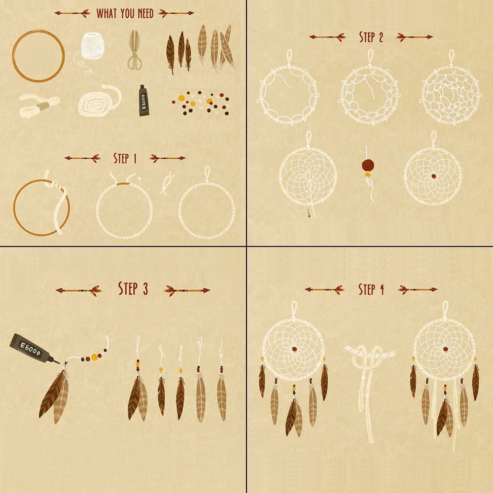 Dream catcher making instructions with four steps: materials, weaving, adding feathers, and finishing.
