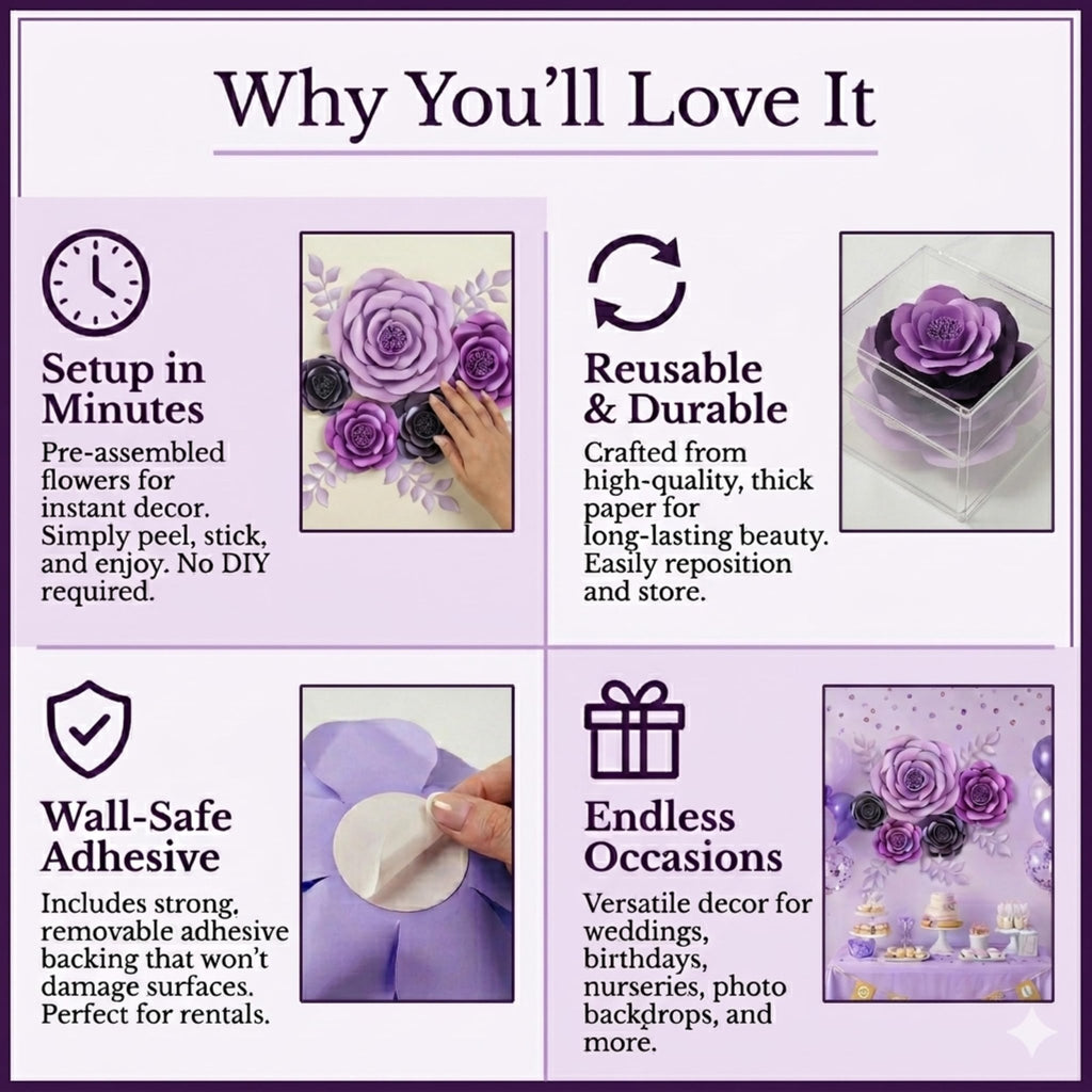 Collage of four images and text explaining features of paper flower decorations: setup, reusability, adhesive, and occasions.