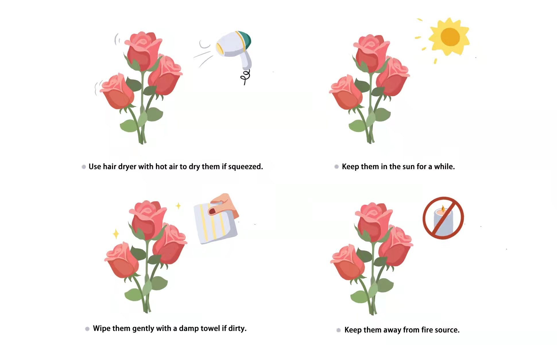 Four illustrations showing care instructions for artificial roses: drying with a hairdryer, sun exposure, wiping with a damp towel, and keeping away from fire.