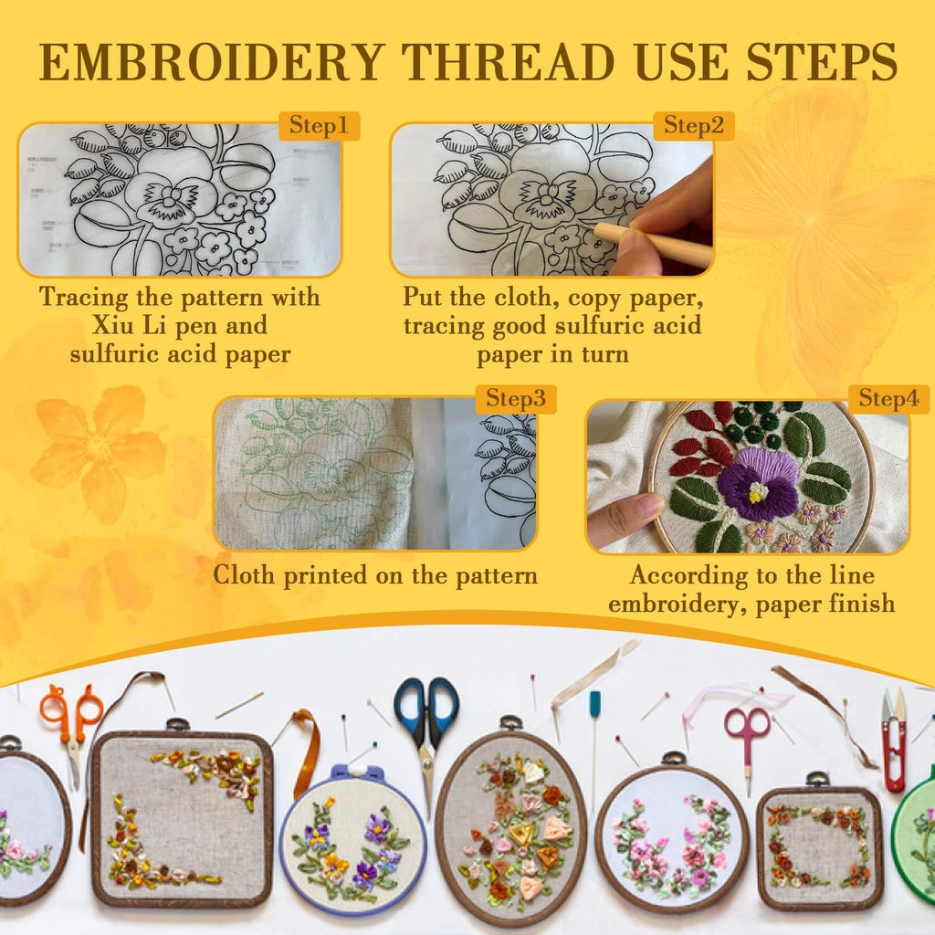 Embroidery thread use steps illustrated with four stages: tracing pattern, transferring to cloth, and final embroidery.