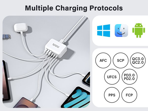 White 6-port USB C charging station with multiple devices connected, showing charging protocols and OS compatibility icons.