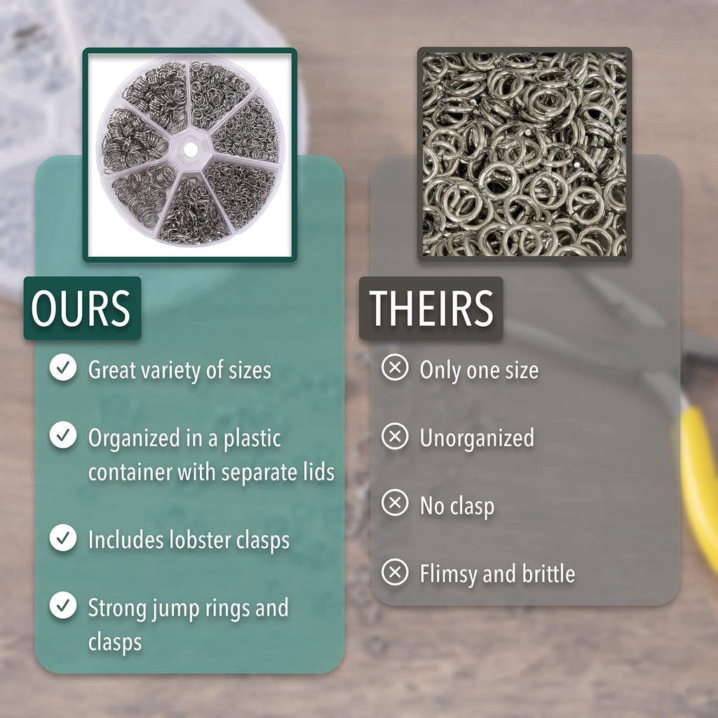 Comparison image showing a divided view of jump rings, with 'Ours' highlighting a variety of sizes in a container and 'Theirs' showing a pile of rings.