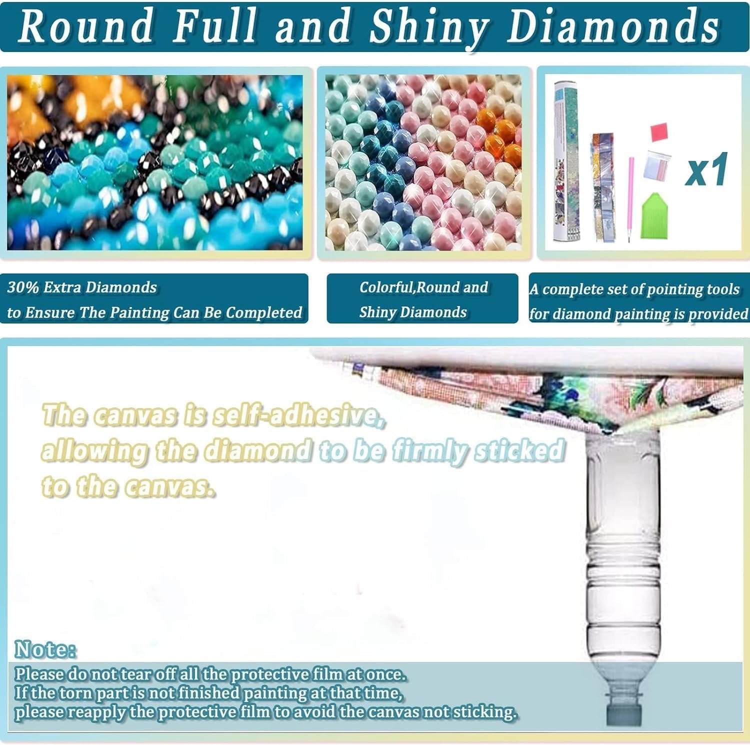 Diamond painting kit showing close-ups of colorful diamonds and tools, with text explaining features and notes.