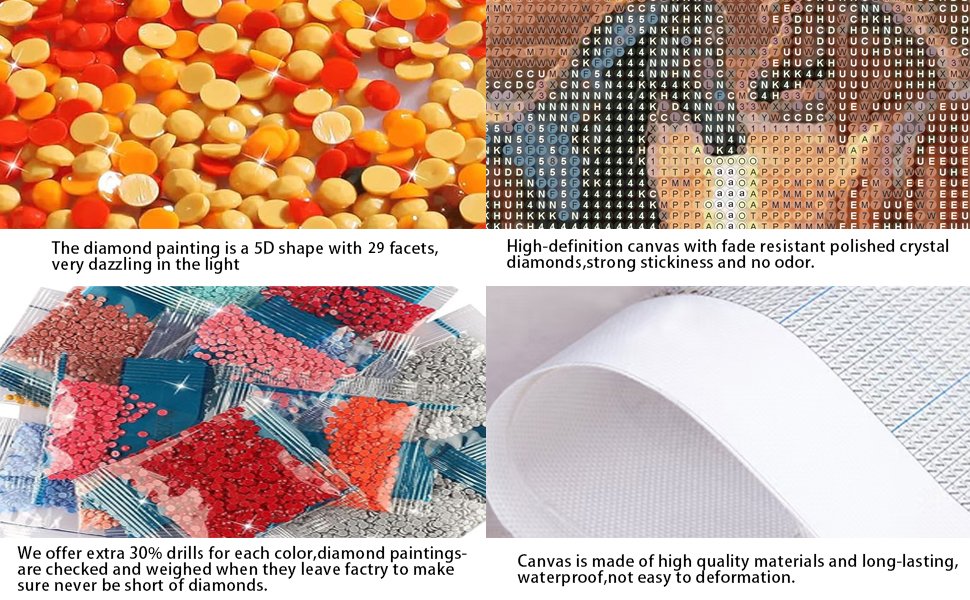 Diamond painting kit components including colorful drills and canvas detail.