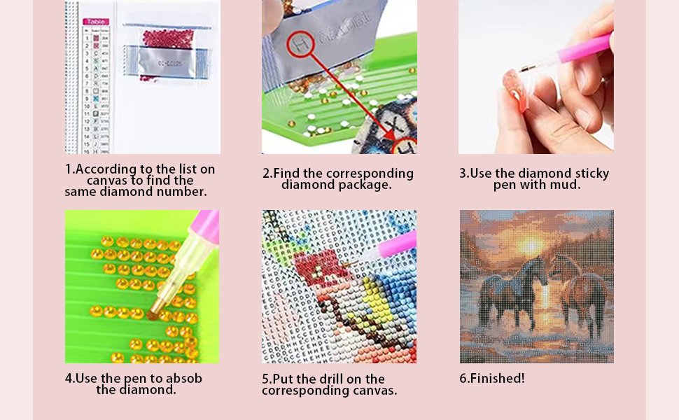 Diamond painting kit instructions showing six steps: finding diamond numbers, packaging, using the pen with mud, absorbing diamonds, placing drills on canvas, and finished product.