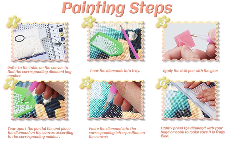 Diamond painting steps illustrated with six numbered panels showing how to apply gems to canvas.