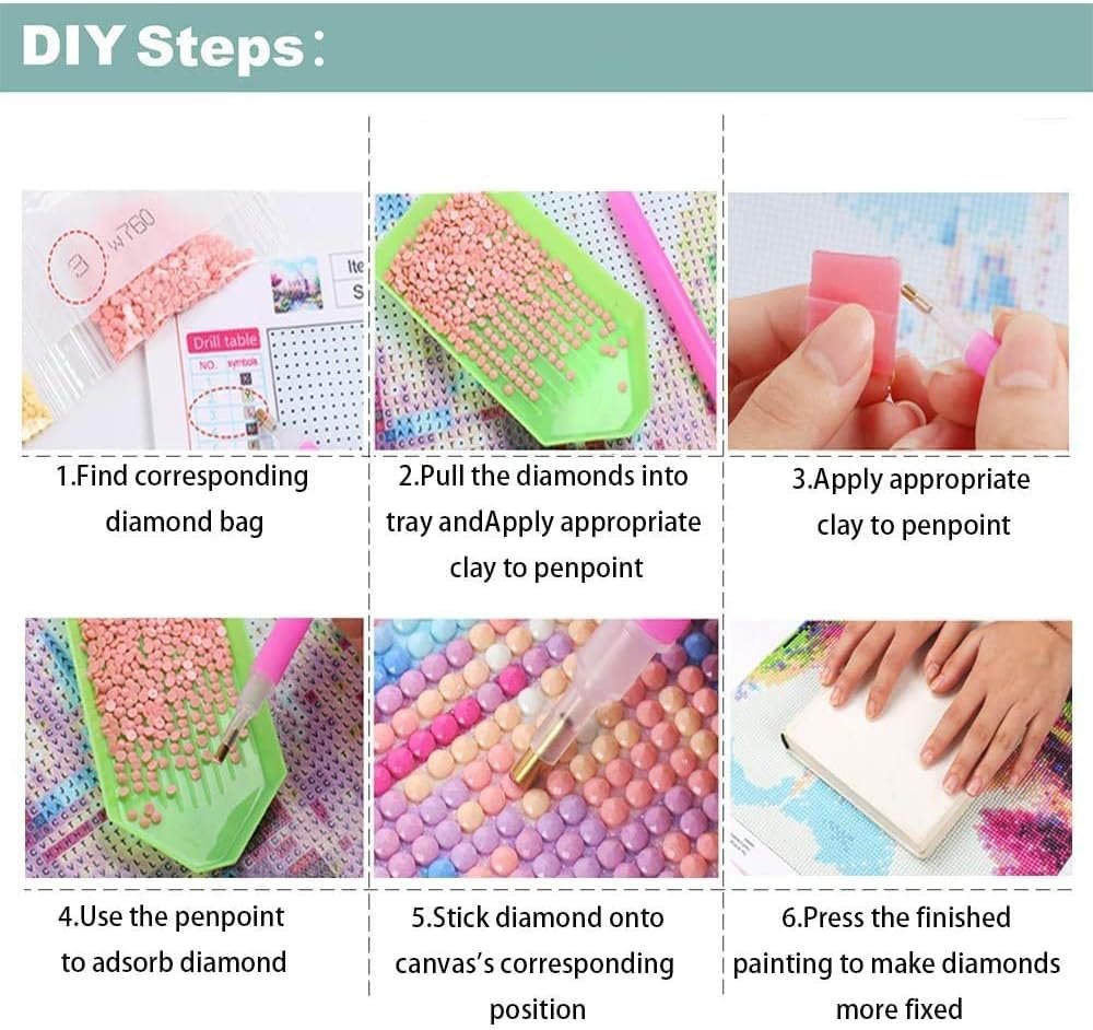 Diamond painting DIY steps showing 6 stages: finding diamond bag, filling tray, applying clay, picking diamond, sticking diamond, and fixing diamonds.