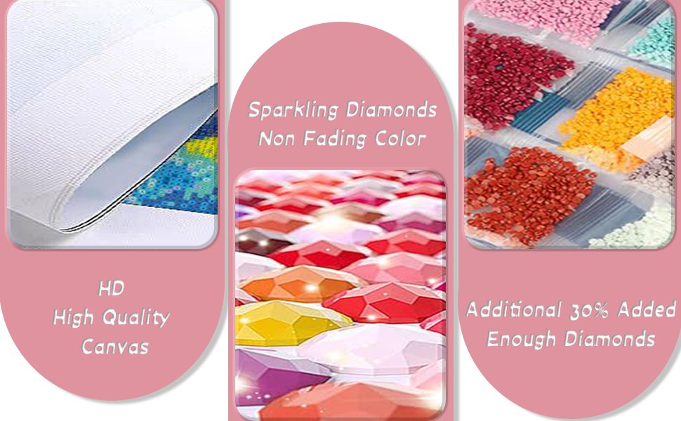 Diamond painting kit components including canvas, colorful diamonds in trays, and close-ups of diamonds.