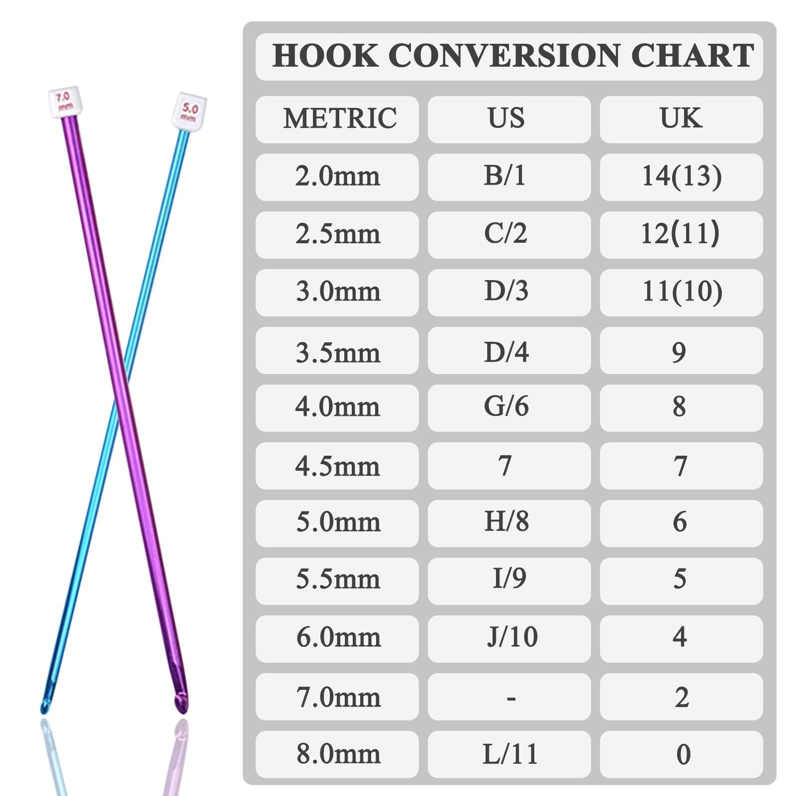 Two crochet hooks, one purple and one blue, with size labels, next to a hook conversion chart showing metric, US, and UK sizes.