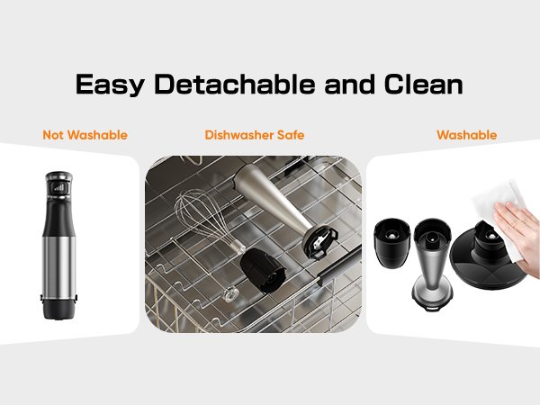 Immersion blender parts shown in three states: not washable, dishwasher safe, and being wiped clean.