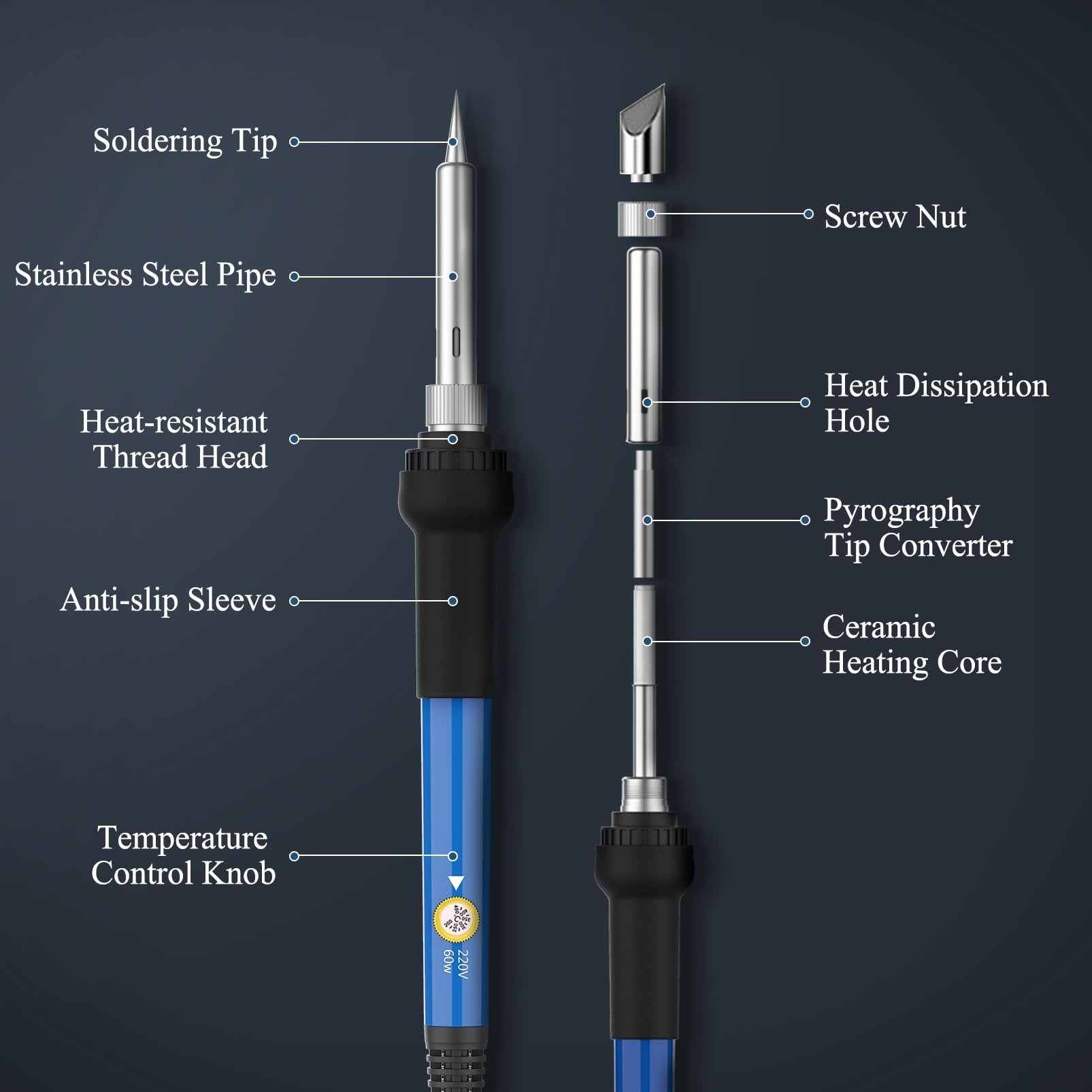 Exploded view of a wood burning soldering iron with labeled parts including soldering tip, stainless steel pipe, and temperature control knob.