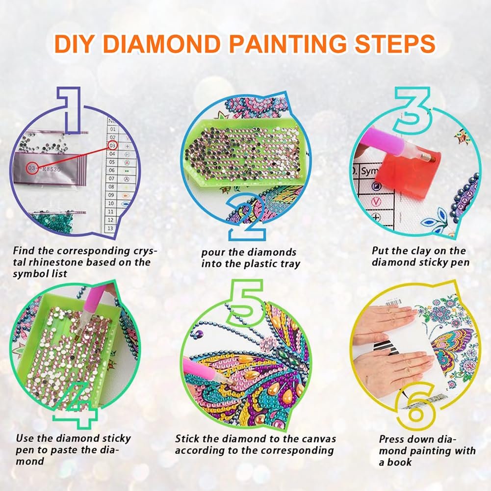 Diamond painting steps infographic showing six stages from finding rhinestones to pressing the finished artwork.