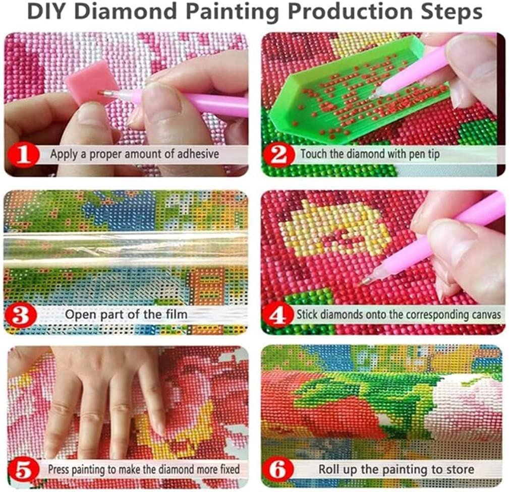 Six steps illustrating the DIY diamond painting process, from applying adhesive to rolling up the finished artwork.