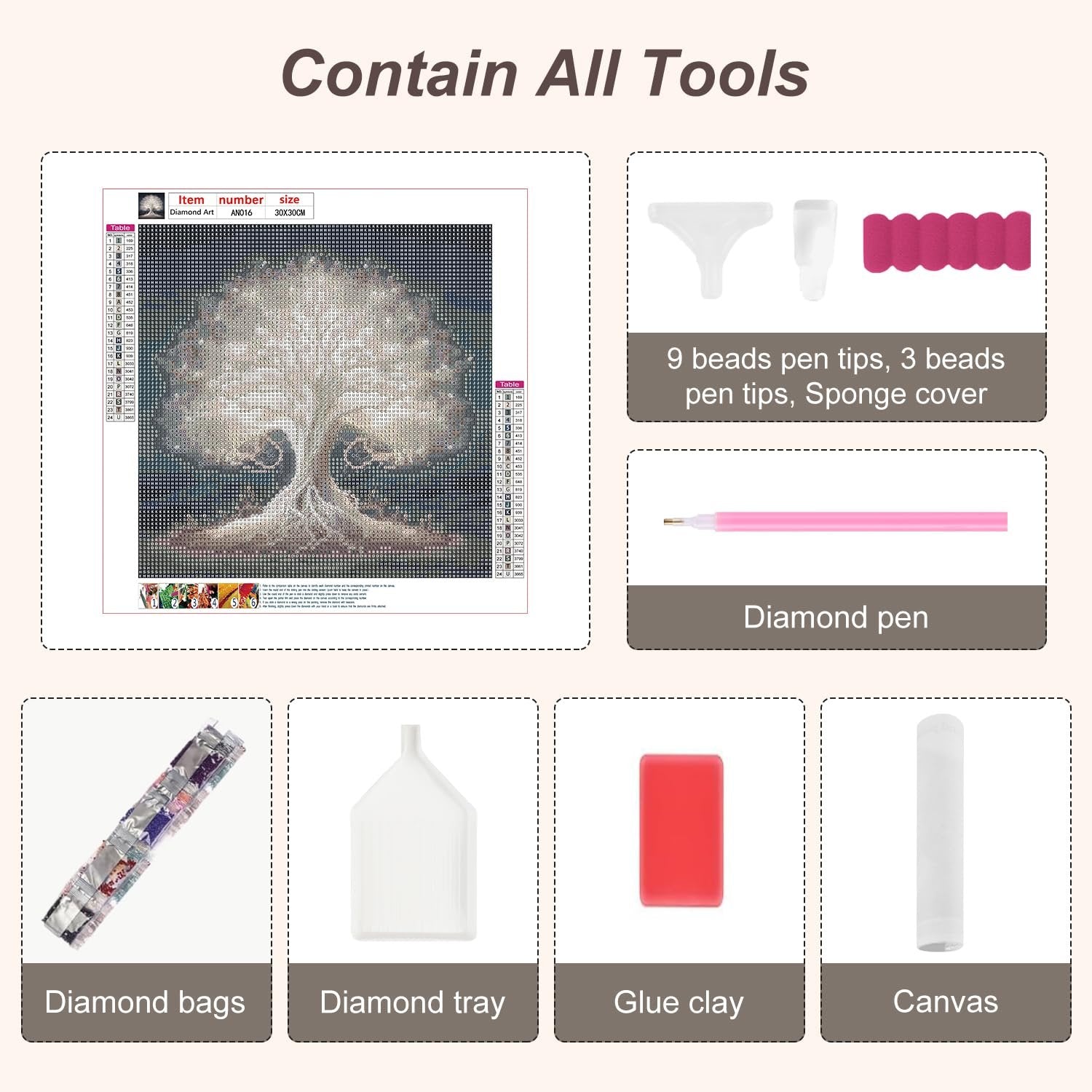 Diamond painting kit contents including canvas, diamond pen, tray, glue clay, and diamond bags.