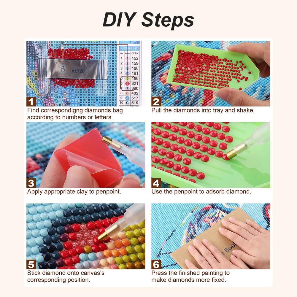 Diamond painting DIY steps tutorial showing six stages of applying diamonds to canvas.