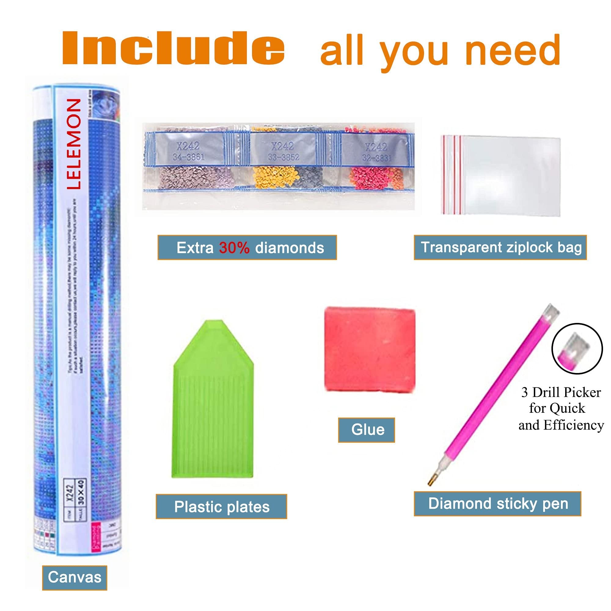 Diamond painting kit contents including rolled canvas, diamond bags, plastic plates, glue, and a diamond sticky pen.