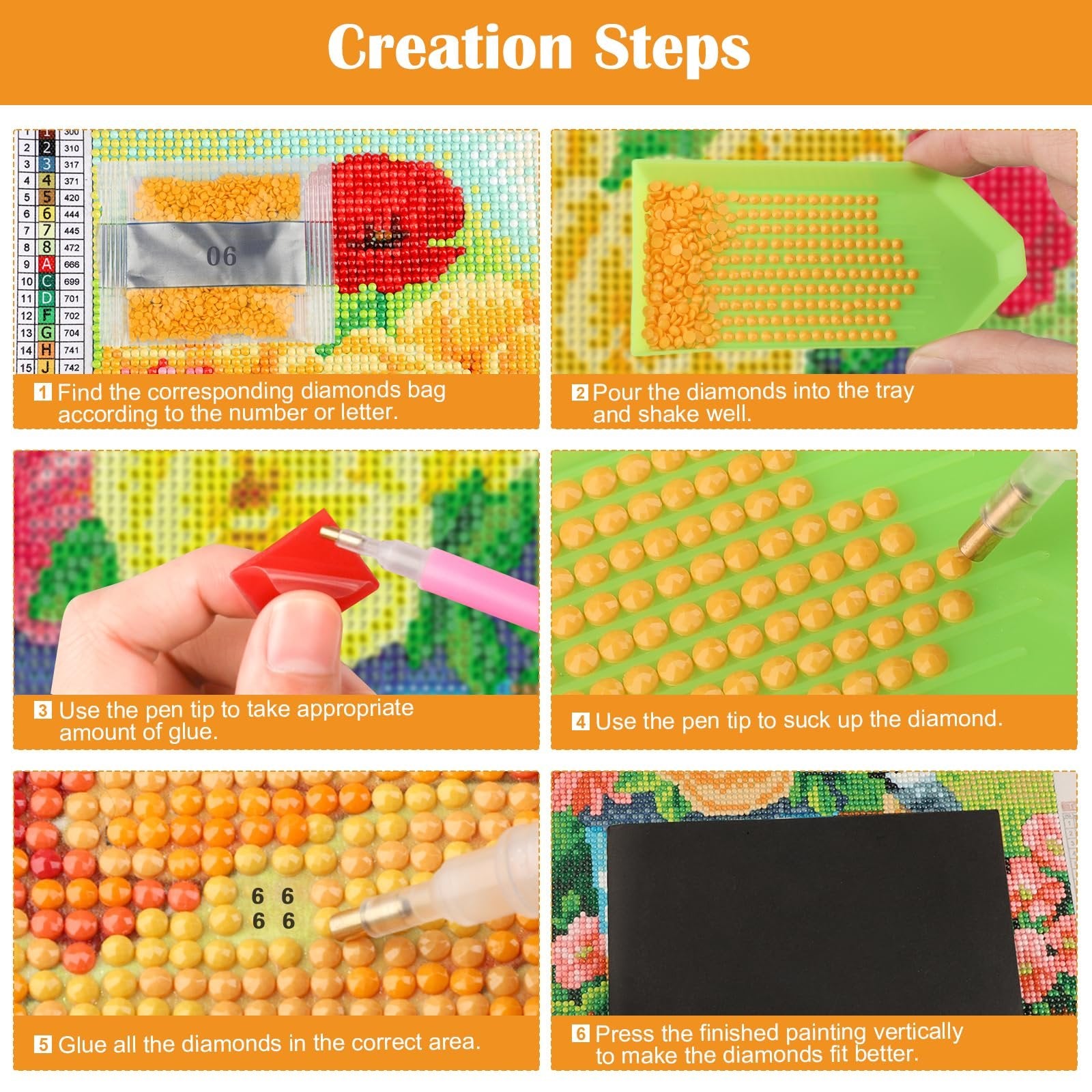 Diamond painting creation steps showing how to sort diamonds, use tray, glue, and place diamonds on canvas.