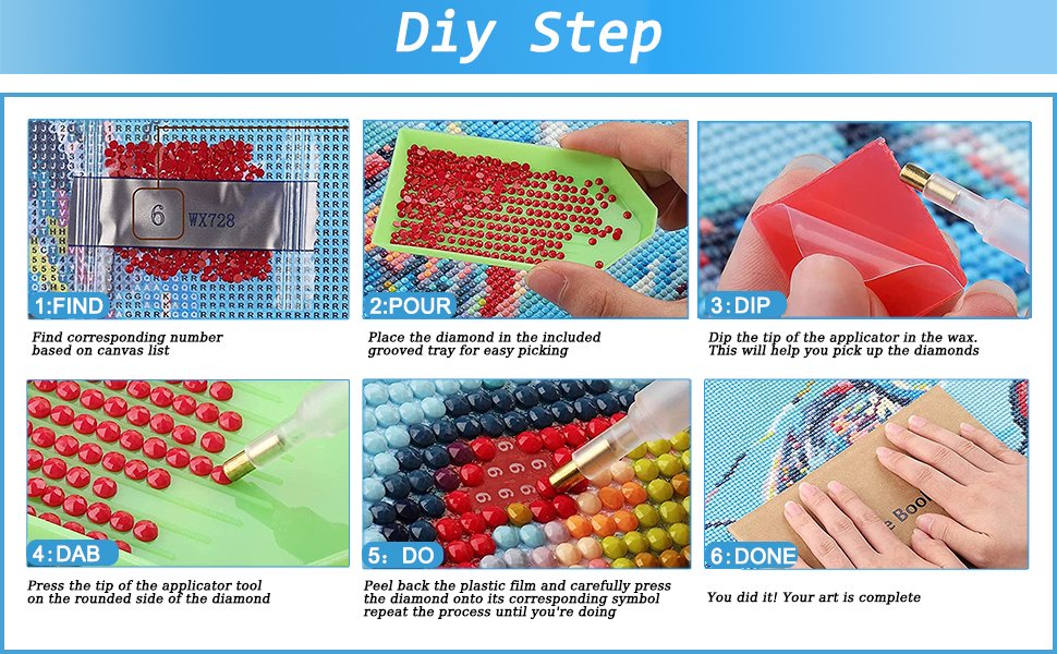 Diamond painting kit instructions showing 6 steps: find, pour, dip, dab, do, and done.