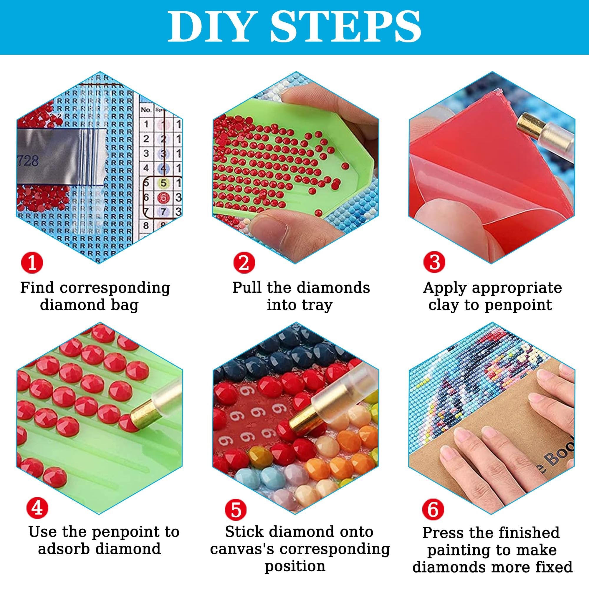 Diamond painting DIY steps illustration showing 6 stages from finding diamond bags to pressing the finished painting.