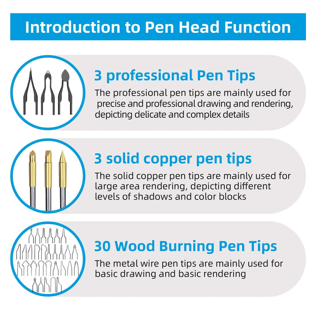 Wood burning kit pen tips: 3 professional, 3 solid copper, and 30 metal wire tips with descriptions.