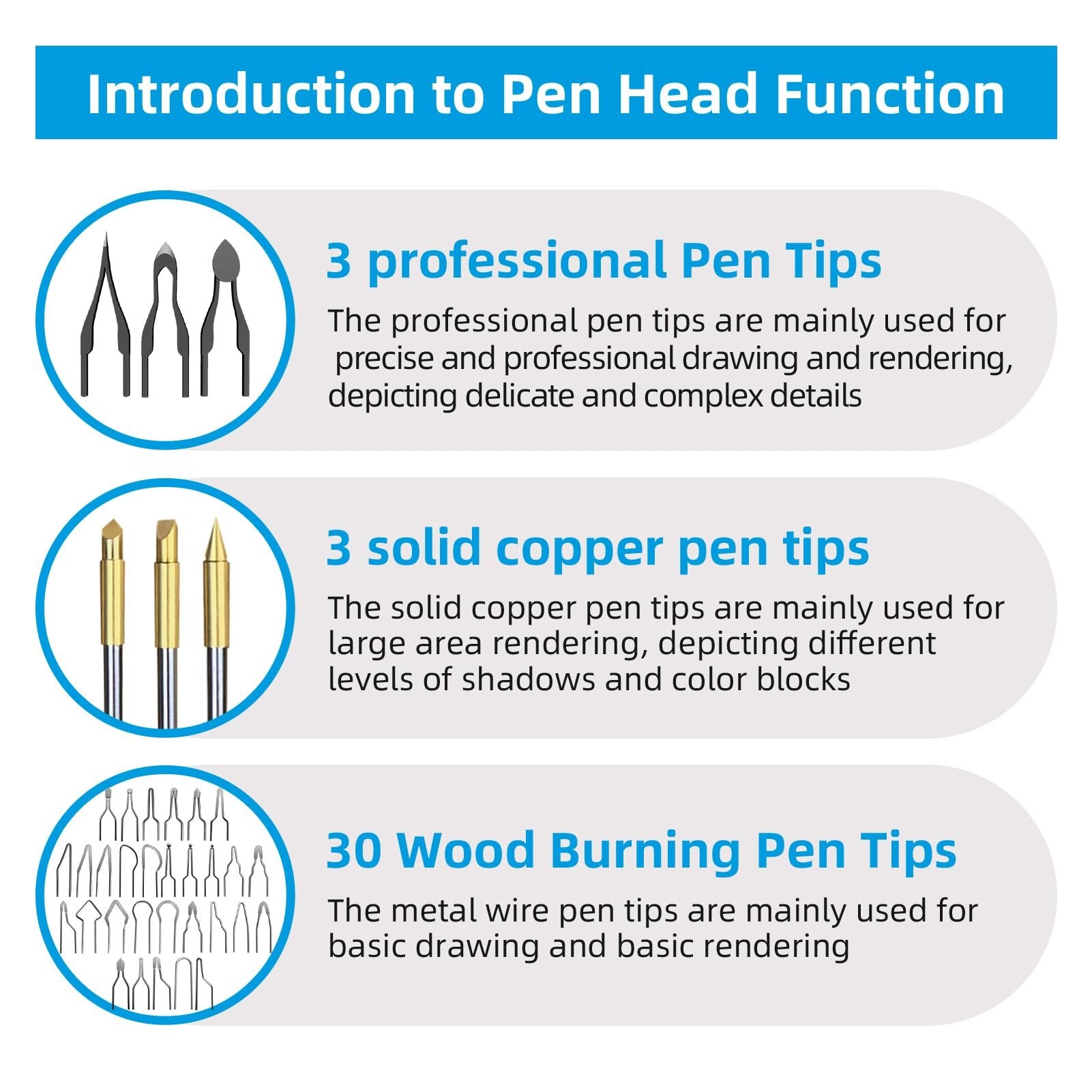 Wood burning kit pen tips: 3 professional, 3 solid copper, and 30 metal wire tips with descriptions.