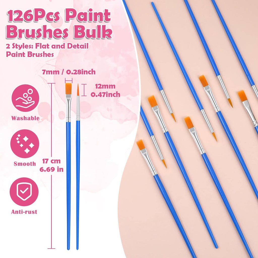 Set of blue handled paint brushes, showing flat and detail tips, with size and feature callouts.