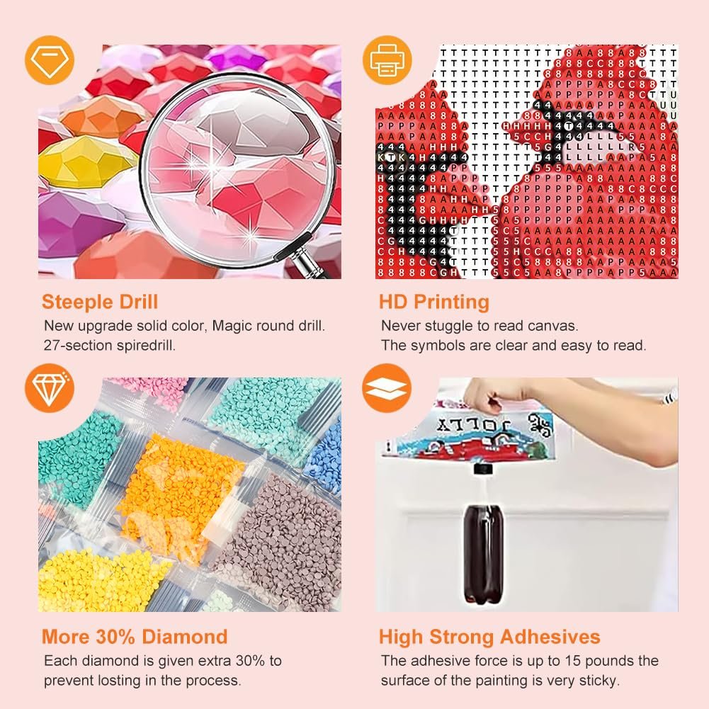 Diamond painting kit features close-up of drills, canvas symbols, and adhesive application.