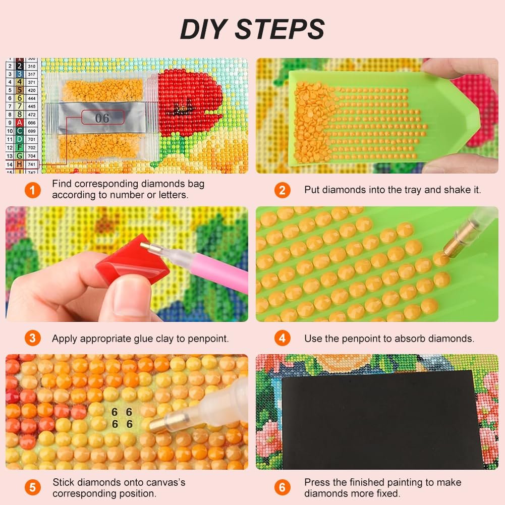 Diamond painting DIY steps showing how to apply diamonds to canvas using a penpoint and glue clay.