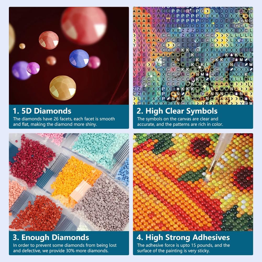 Diamond painting kit with four panels showing diamonds, symbols, diamond bags, and adhesive.
