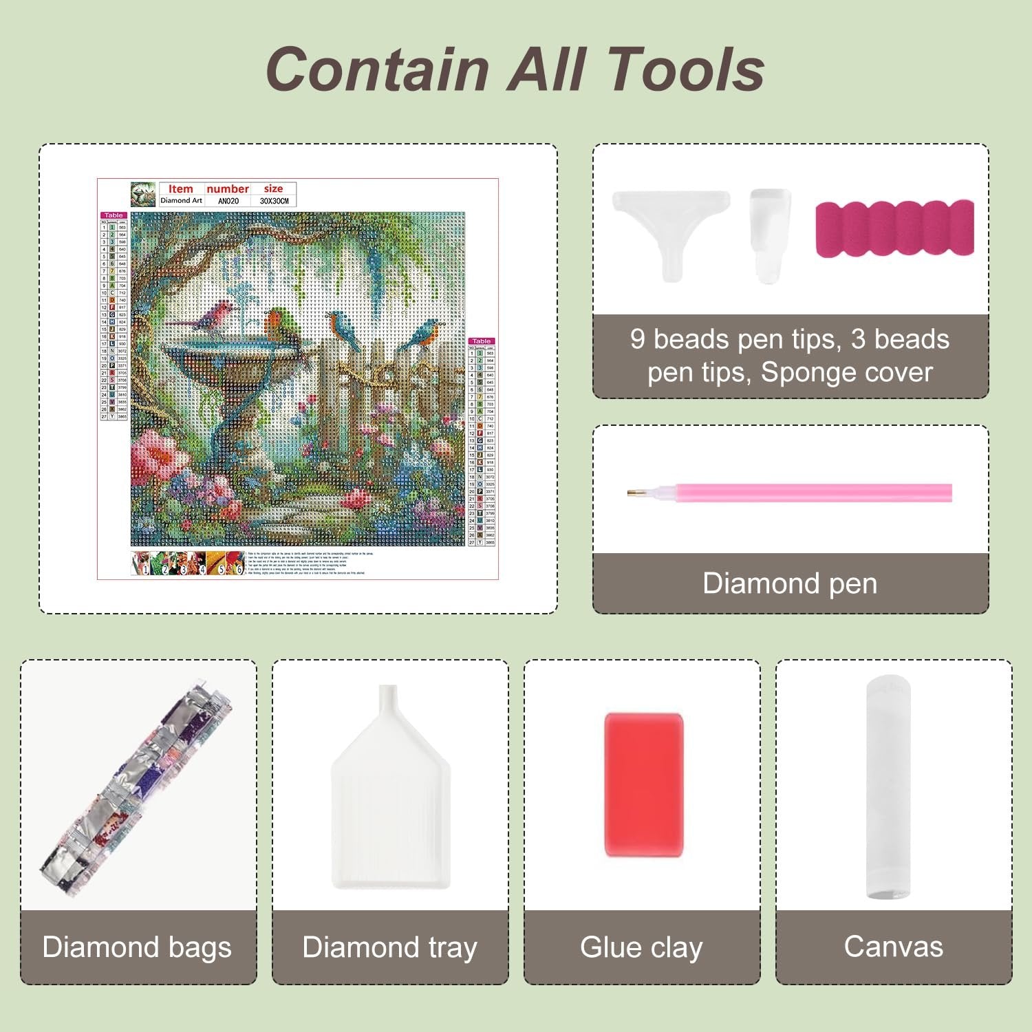 Diamond painting kit contents including canvas, diamond bags, tray, pen, glue clay, and tool accessories.