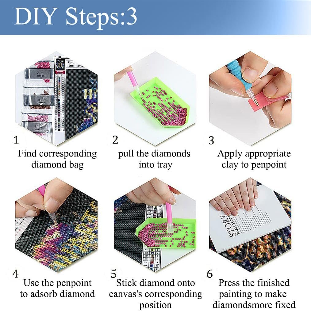 Diamond painting kit instructions showing 6 steps: find diamond bag, pull diamonds into tray, apply clay to penpoint, use penpoint to adsorb diamond, stick diamond onto canvas, and press finished painting.