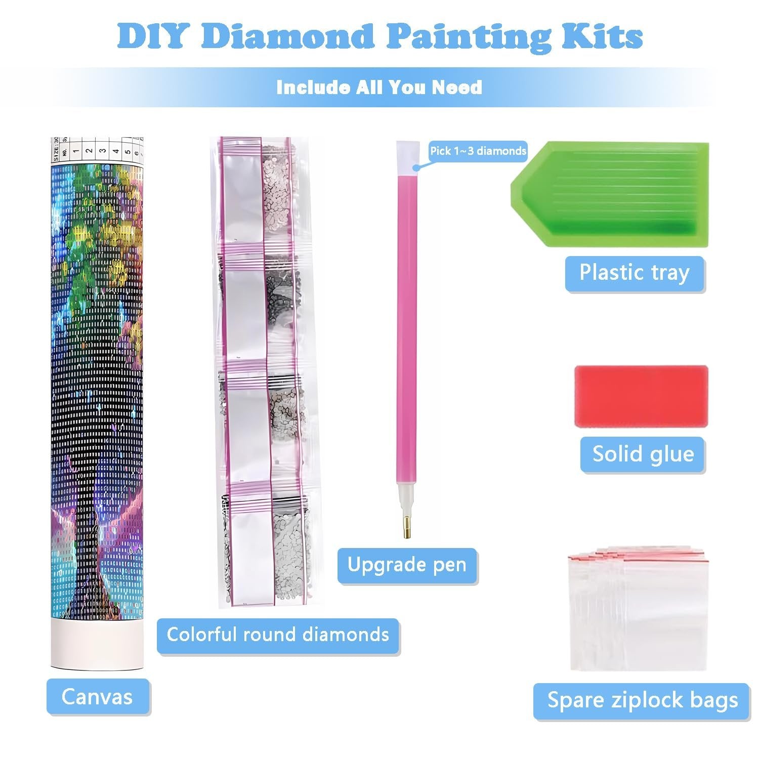 Diamond painting kit contents laid out: canvas, colorful round diamonds in bags, upgrade pen, plastic tray, solid glue, and spare ziplock bags.