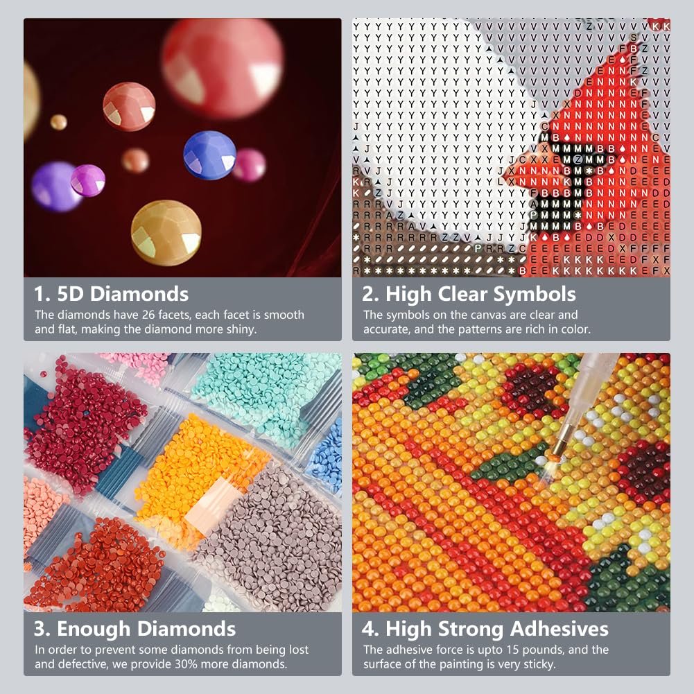 Collage of four images detailing features of a diamond painting kit: 5D diamonds, clear symbols, extra diamonds, and strong adhesives.
