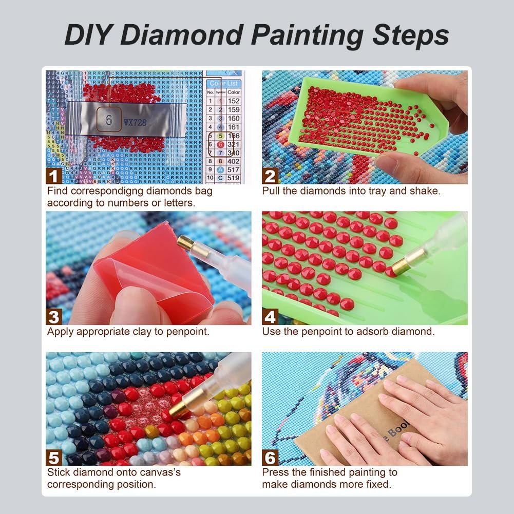 Collage of six steps demonstrating how to complete a diamond painting kit, showing diamond sorting, application, and finishing.