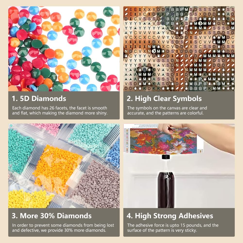 Collage of four diamond painting kit features: 5D diamonds, clear symbols, extra diamonds, and strong adhesives.