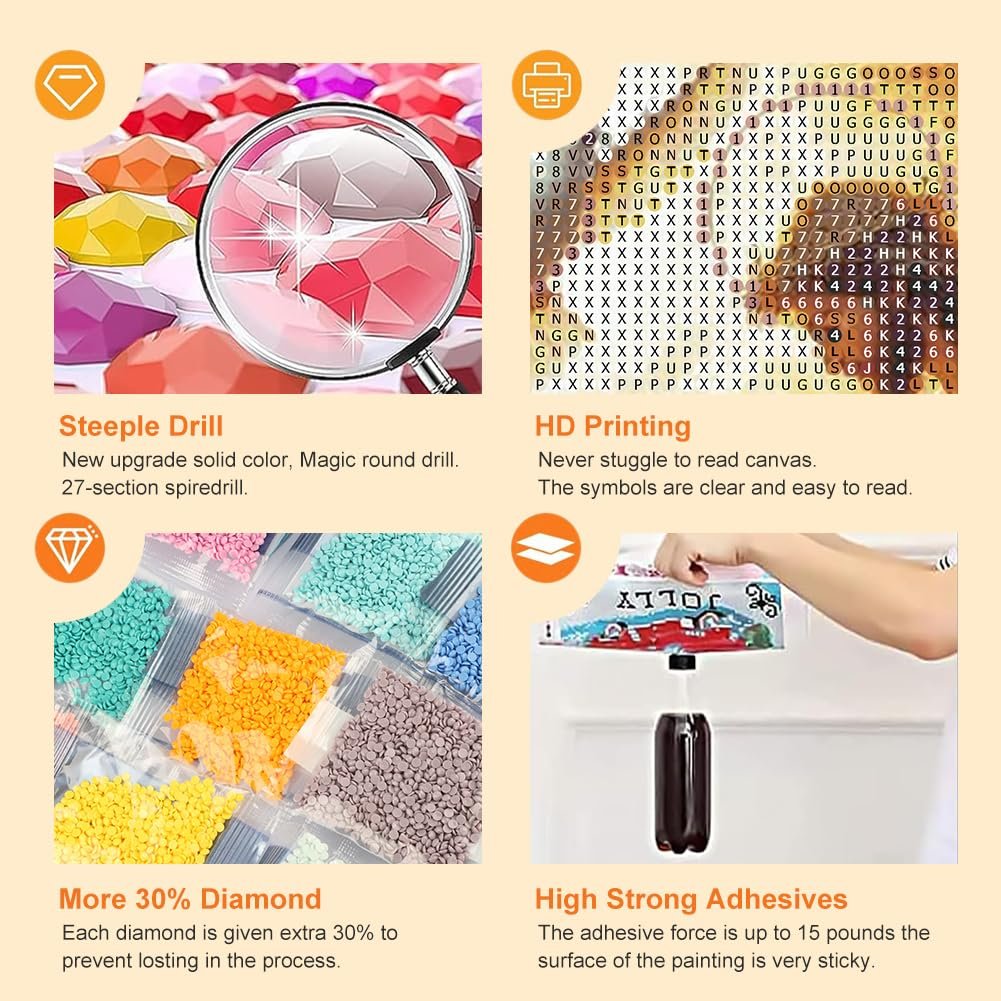 Diamond painting kit components including canvas detail, diamond bags, and adhesive application tool.