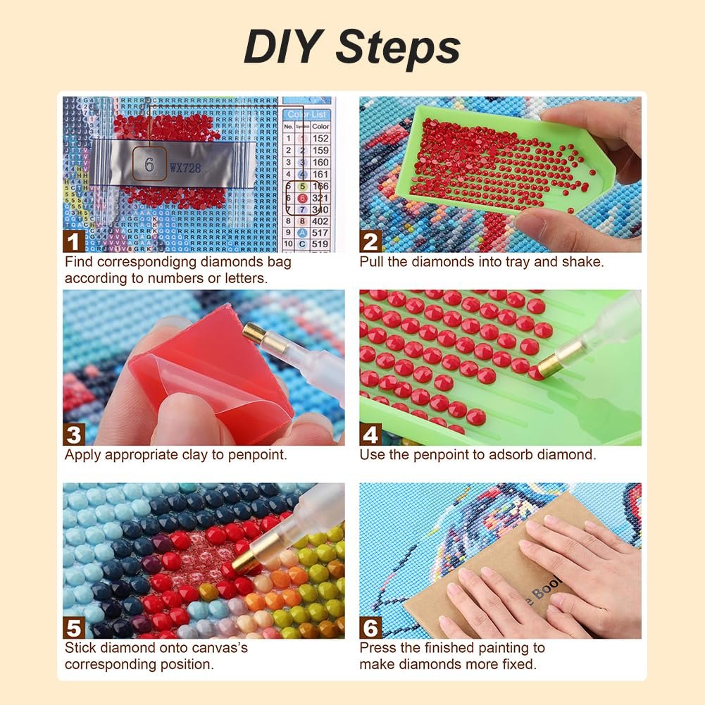 Diamond painting kit instructions showing 6 steps with close-ups of materials and process.