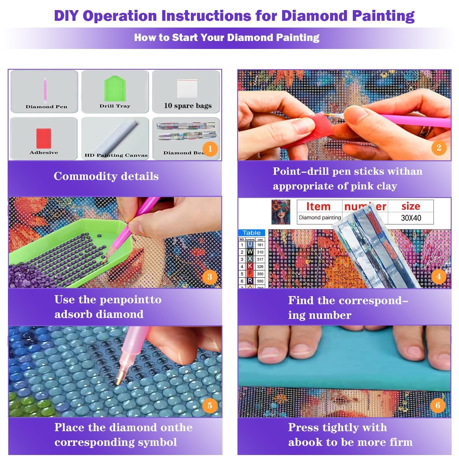 Diamond painting DIY operation instructions showing commodity details, how to use the pen, and how to place diamonds.