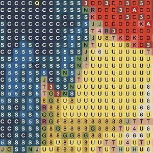 Diamond painting kit grid with color codes and symbols, close-up view.