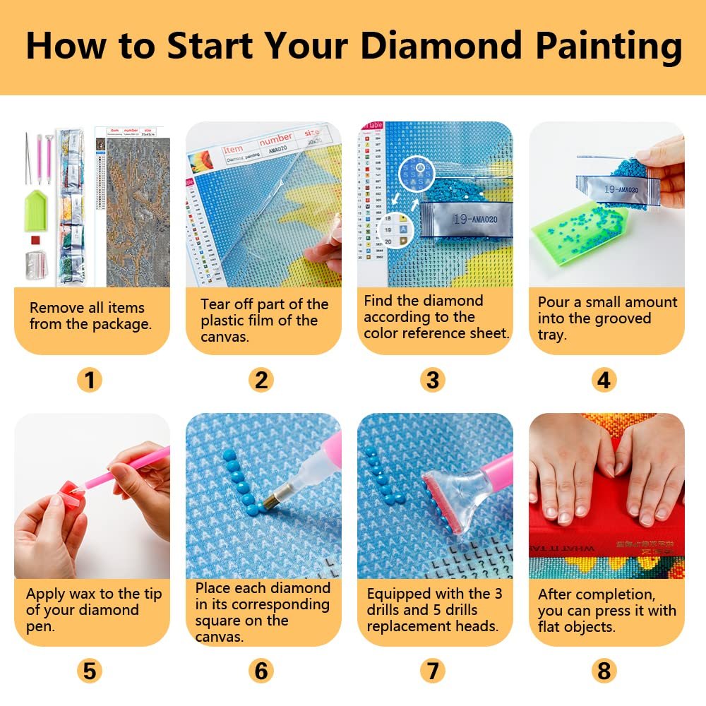 Diagram showing 8 steps on how to start a diamond painting kit, with text instructions for each step.