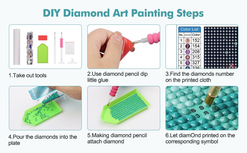 Diamond painting kit instructions showing tools, glue application, diamond sorting, and diamond placement.