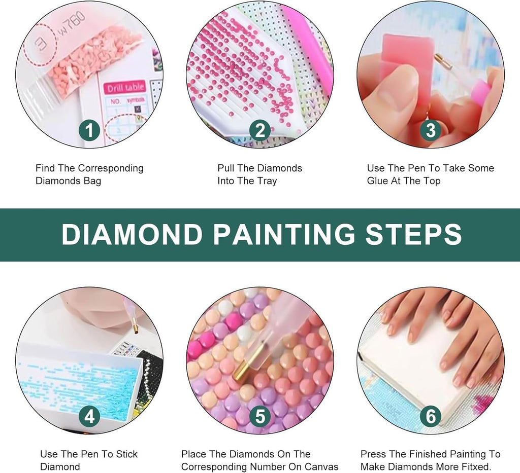 Diamond painting steps illustrated in six numbered panels showing how to apply gems to canvas.