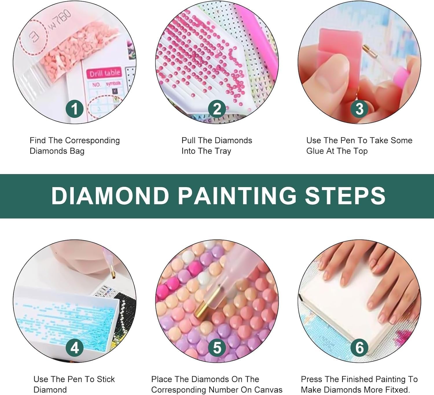 Diamond painting steps illustrated in six numbered panels showing how to apply gems to canvas.