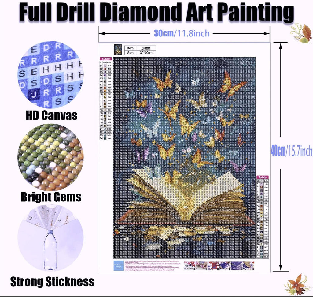 Diamond painting kit featuring an open book with butterflies flying out, with close-ups of HD canvas, bright gems, and strong stickiness.