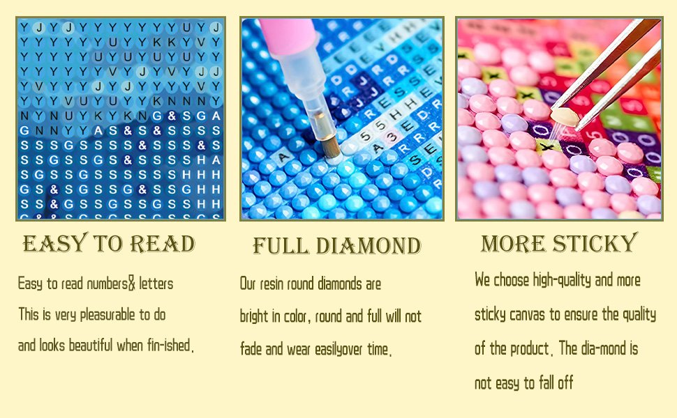 Diamond painting kit features: grid of symbols, close-up of diamond application, and close-up of diamond placement.