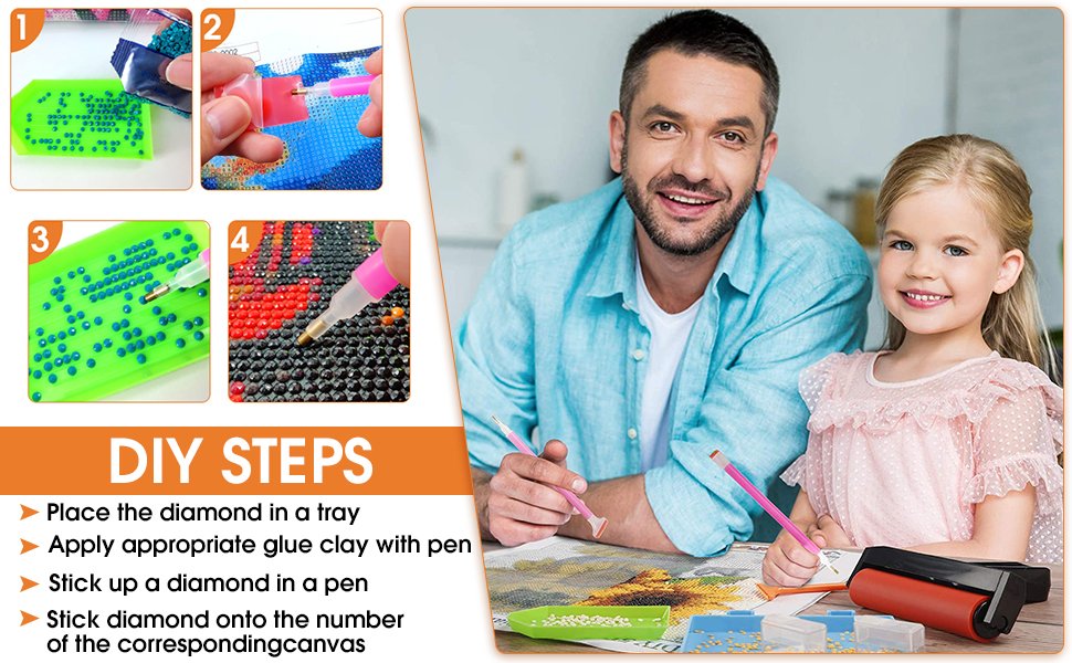 Father and daughter doing a diamond painting kit, showing DIY steps and finished product.
