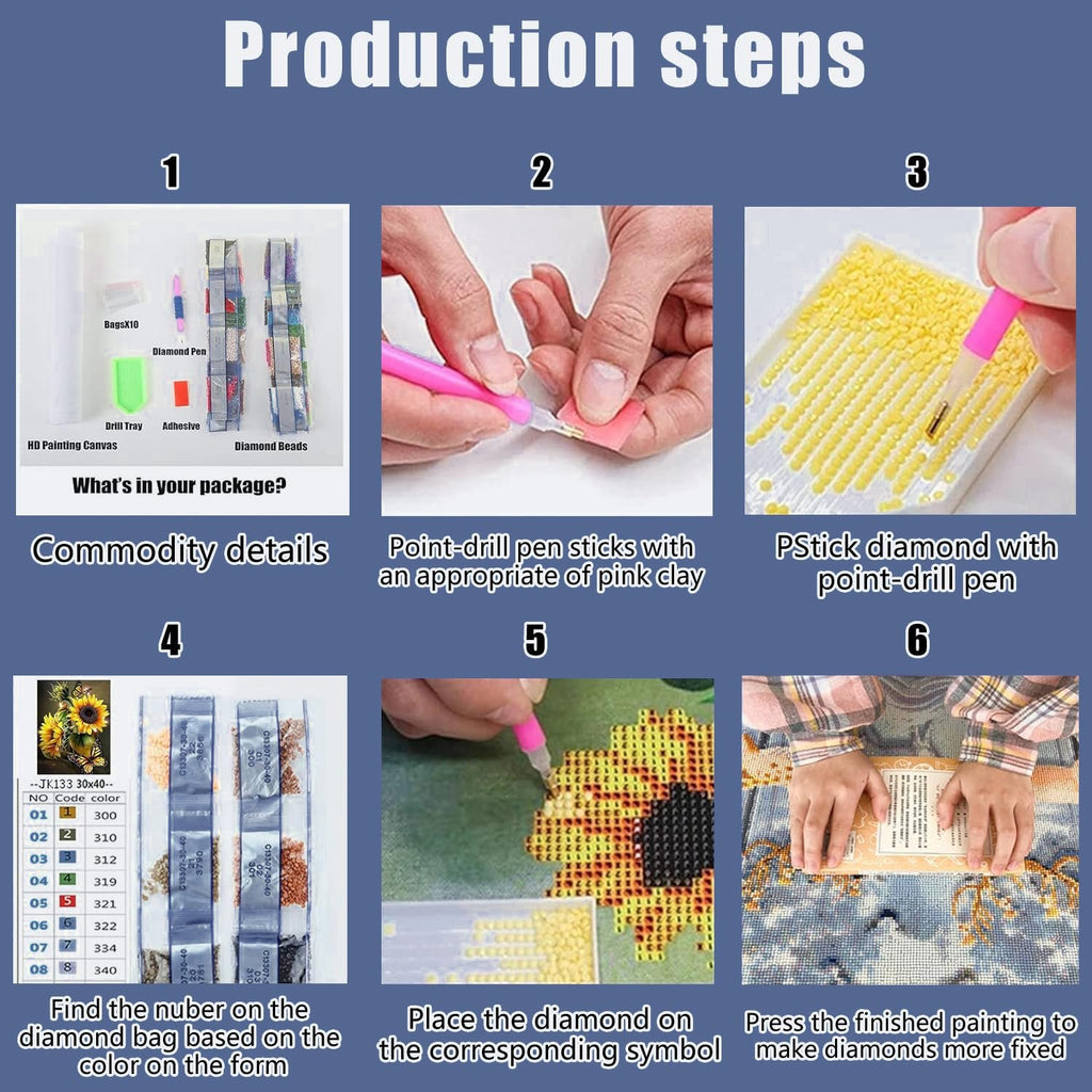 Diamond painting kit production steps showing contents, applying clay to pen, picking up diamonds, matching colors, placing diamonds, and pressing finished art.